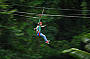 Fly as fast as you like